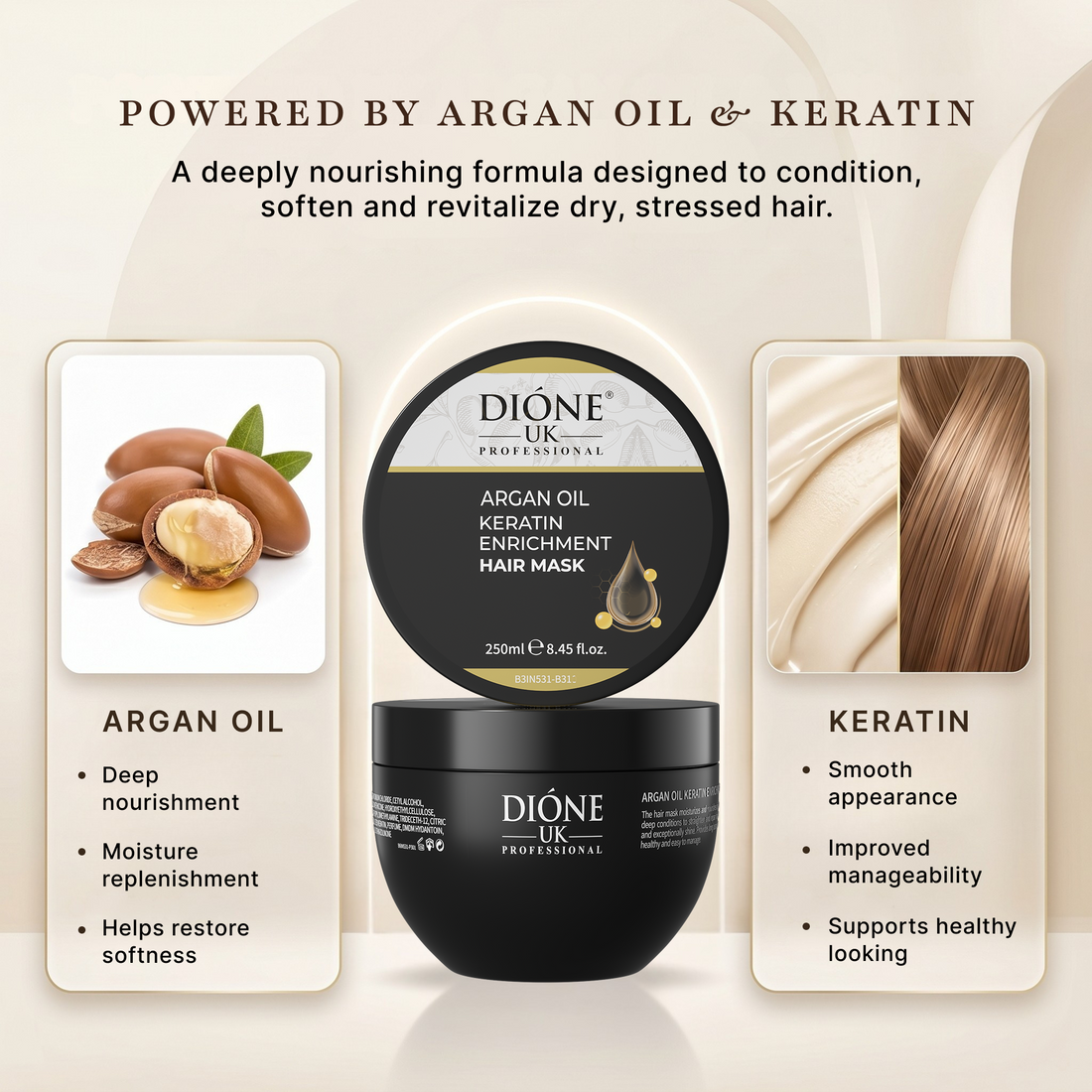 Dione UK Keratin Enrichment Hair Mask — Intensive Deep-Repair Treatment for Dry & Damaged Hair (250 ml)