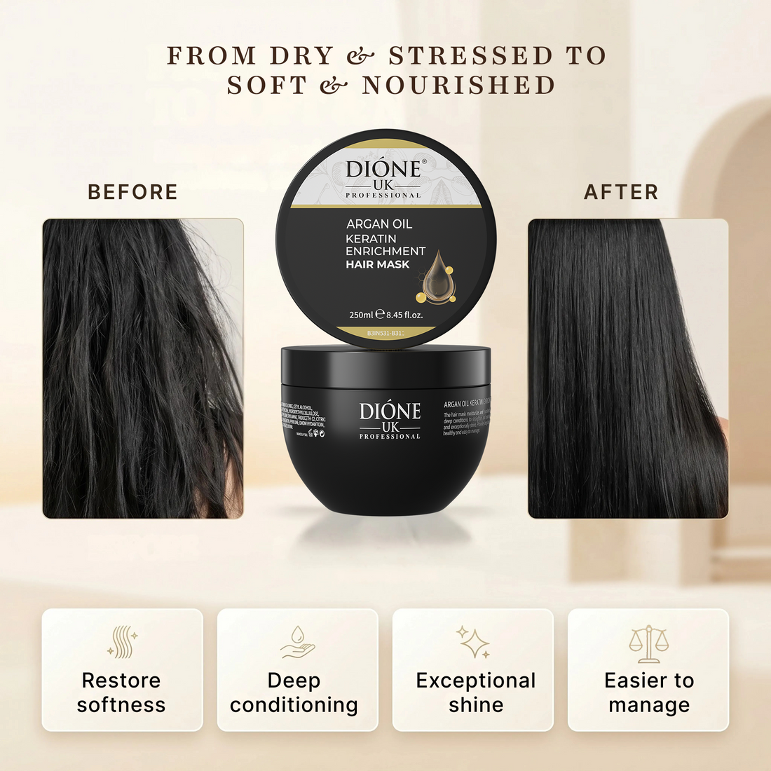 Dione UK Keratin Enrichment Hair Mask — Intensive Deep-Repair Treatment for Dry & Damaged Hair (250 ml)