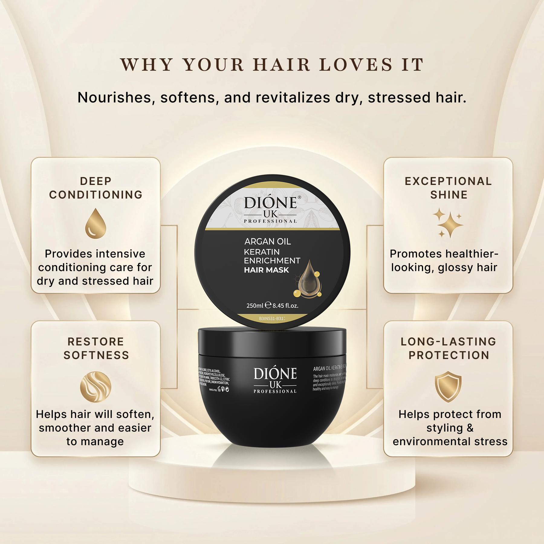 Dione UK Keratin Enrichment Hair Mask — Intensive Deep-Repair Treatment for Dry & Damaged Hair (250 ml)