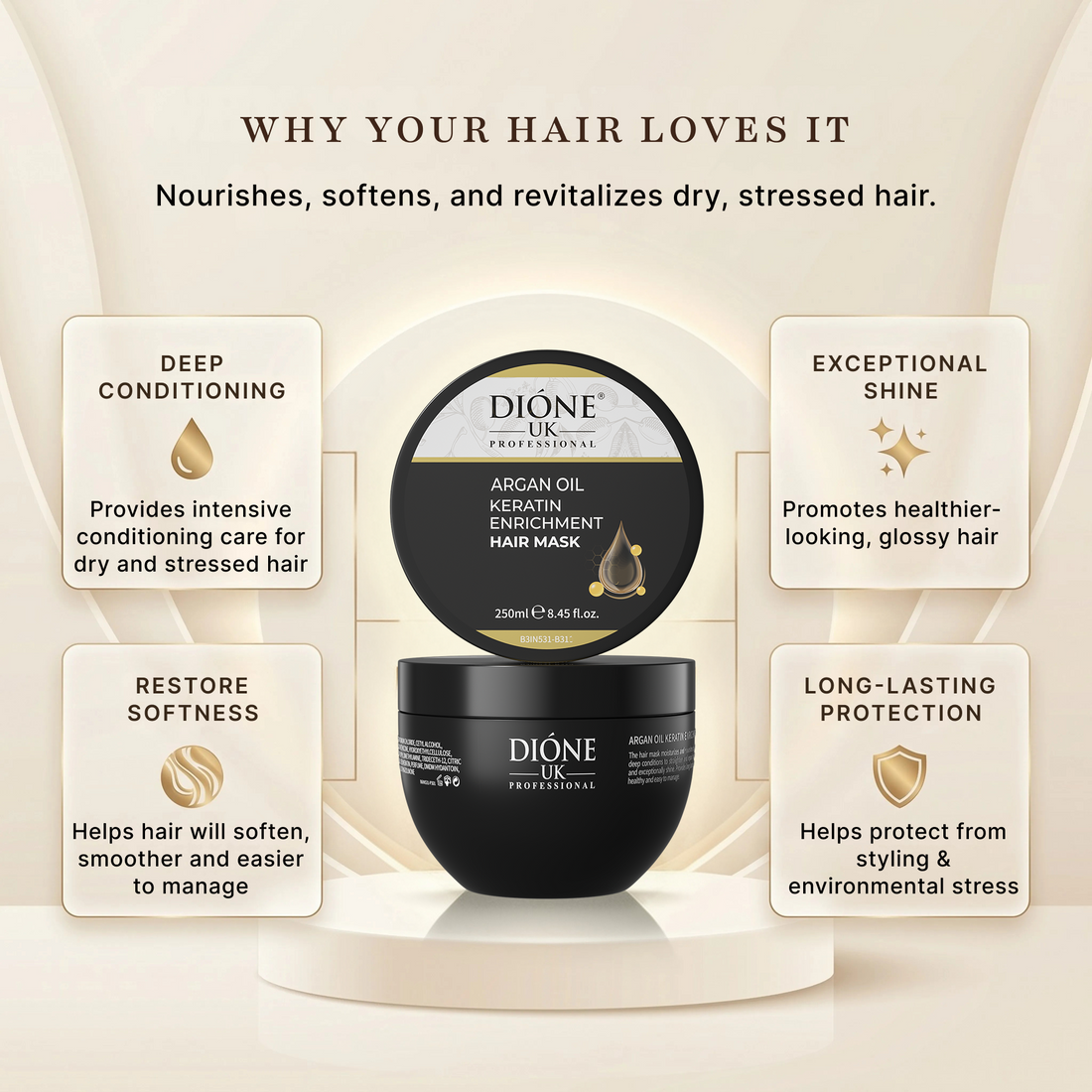 Dione UK Keratin Enrichment Hair Mask — Intensive Deep-Repair Treatment for Dry & Damaged Hair (250 ml)