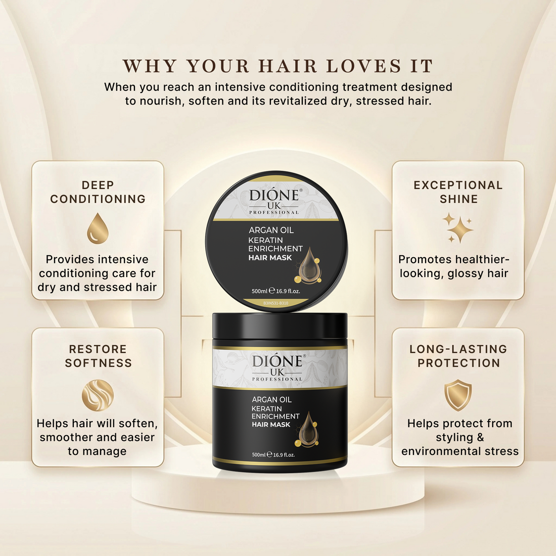 Dione UK Keratin Enrichment Hair Mask — Intensive Deep-Repair Treatment for Dry & Damaged Hair (500 ml)