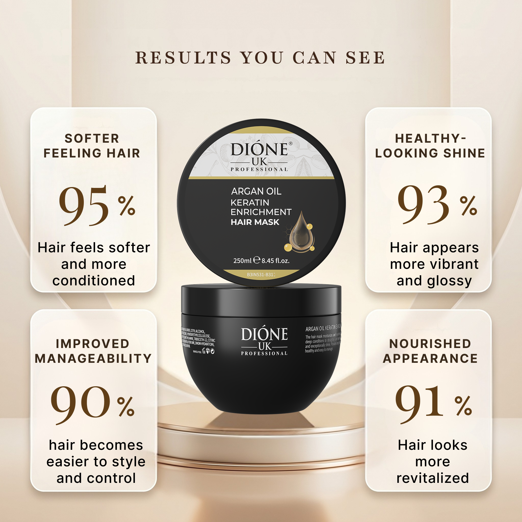 Dione UK Keratin Enrichment Hair Mask — Intensive Deep-Repair Treatment for Dry & Damaged Hair (250 ml)