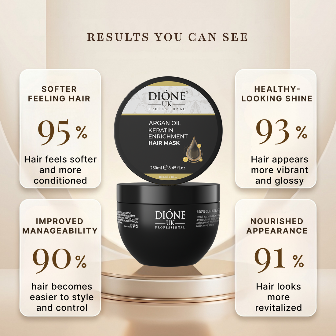Dione UK Keratin Enrichment Hair Mask — Intensive Deep-Repair Treatment for Dry & Damaged Hair (250 ml)