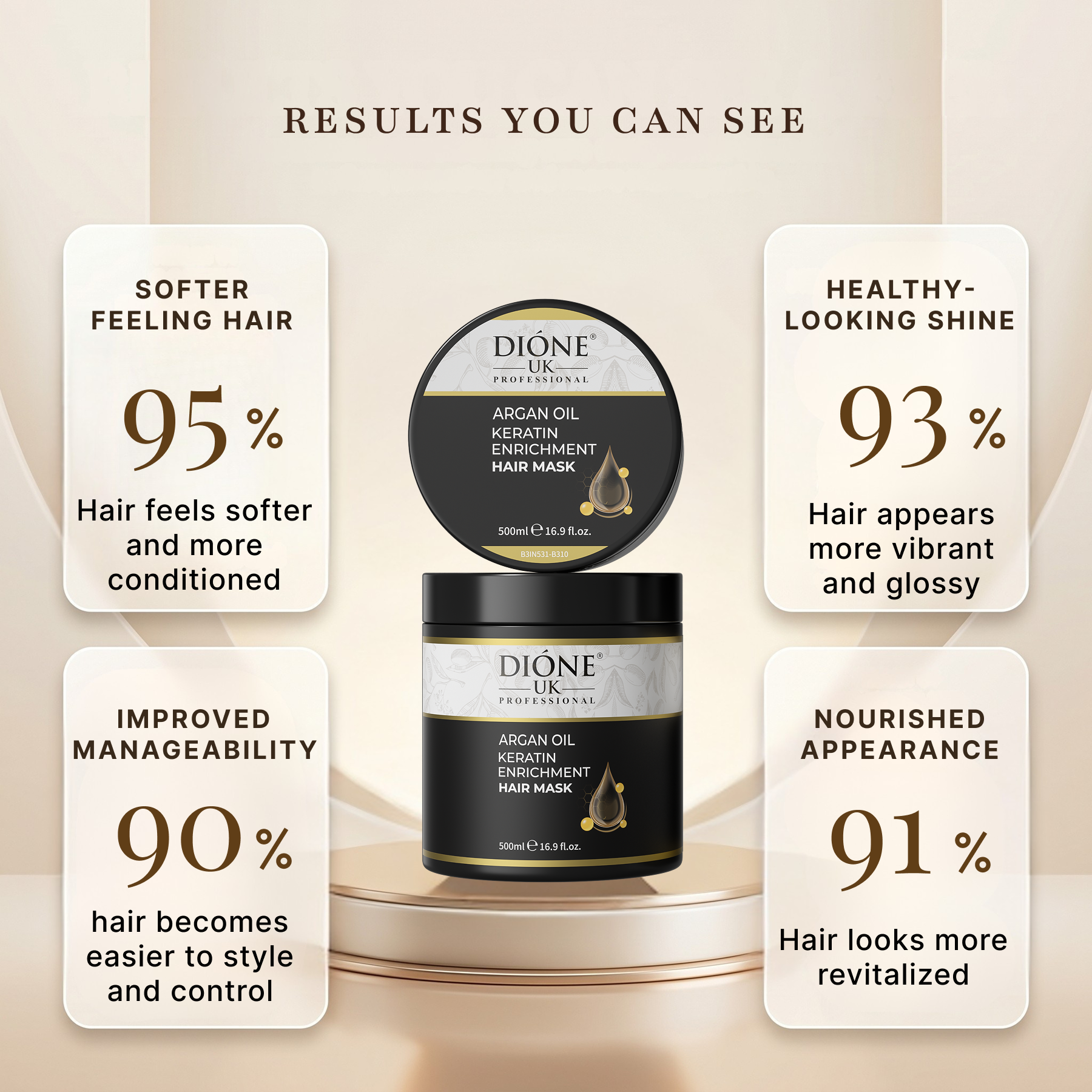 Dione UK Keratin Enrichment Hair Mask — Intensive Deep-Repair Treatment for Dry & Damaged Hair (500 ml)
