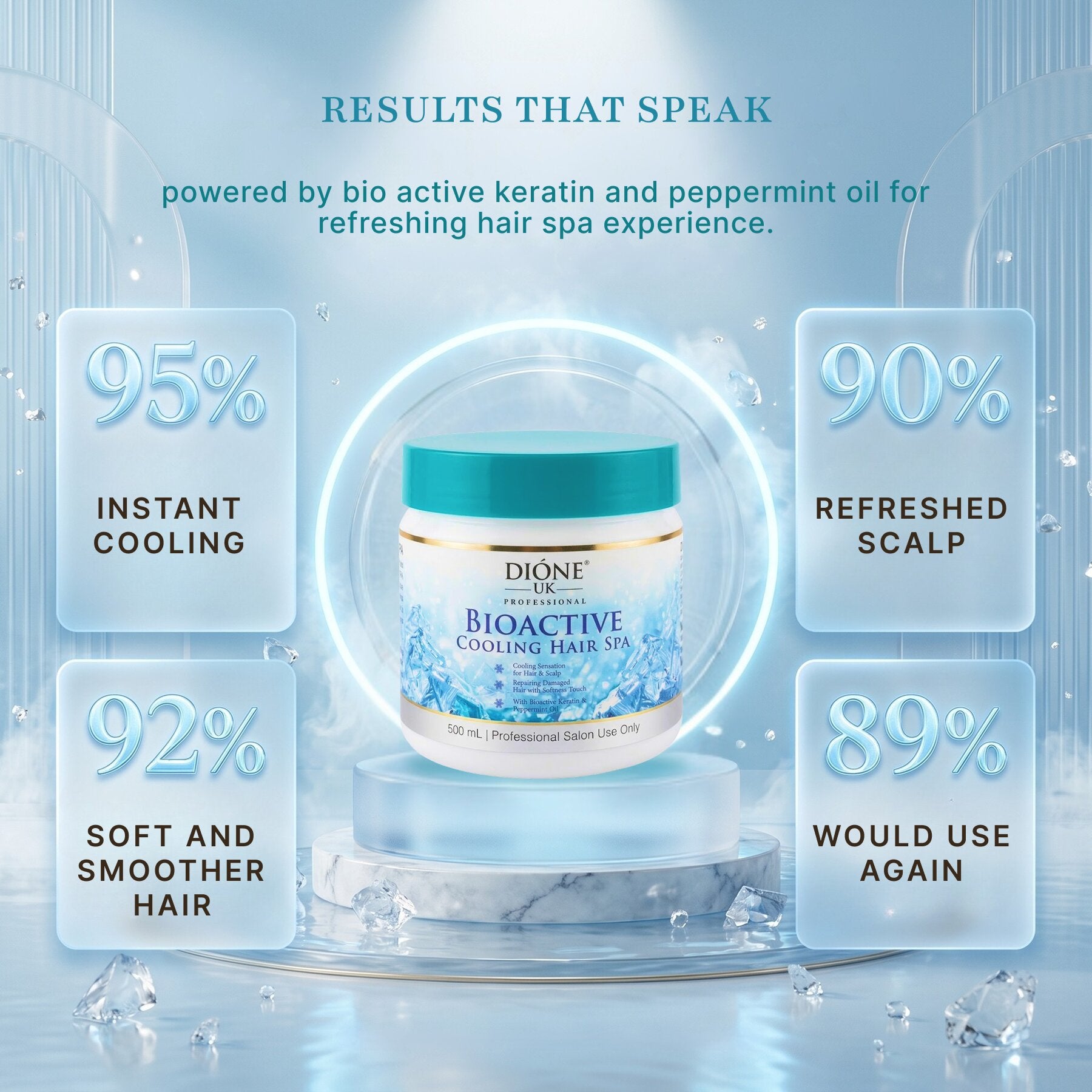 Dione UK Bioactive Cooling Hair Spa 500ml — Keratin + Peppermint Scalp Refresh & Deep Cleanse