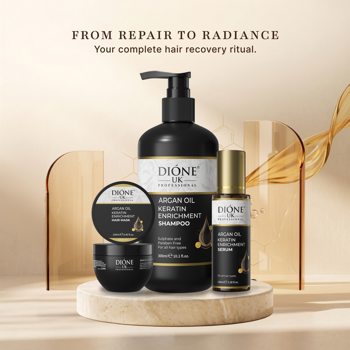 Dione UK Repair Starter Kit — Keratin Shampoo, Hair Mask & Frizz-Control Serum