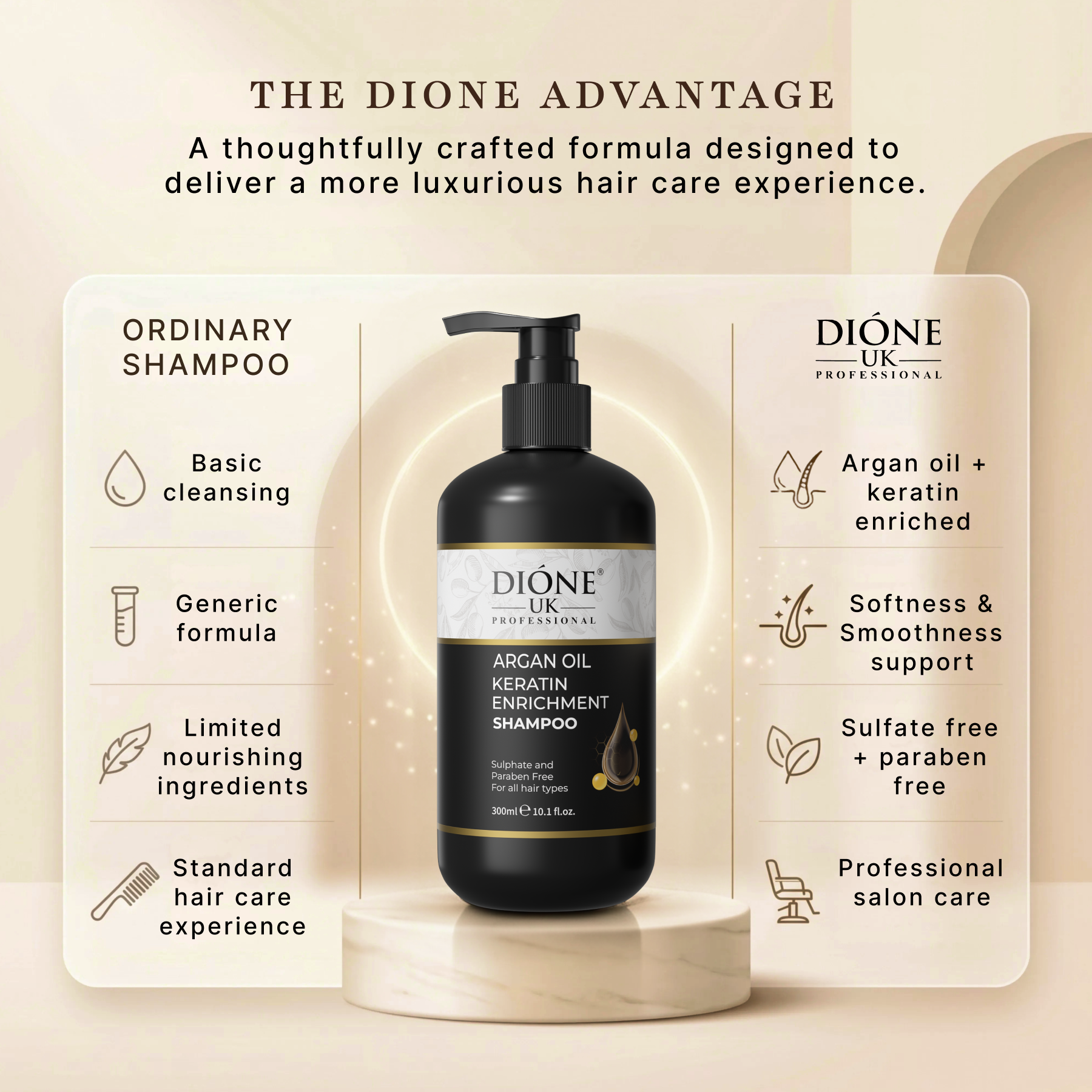 Dione UK Argan Oil Keratin Enrichment Shampoo (300ml)