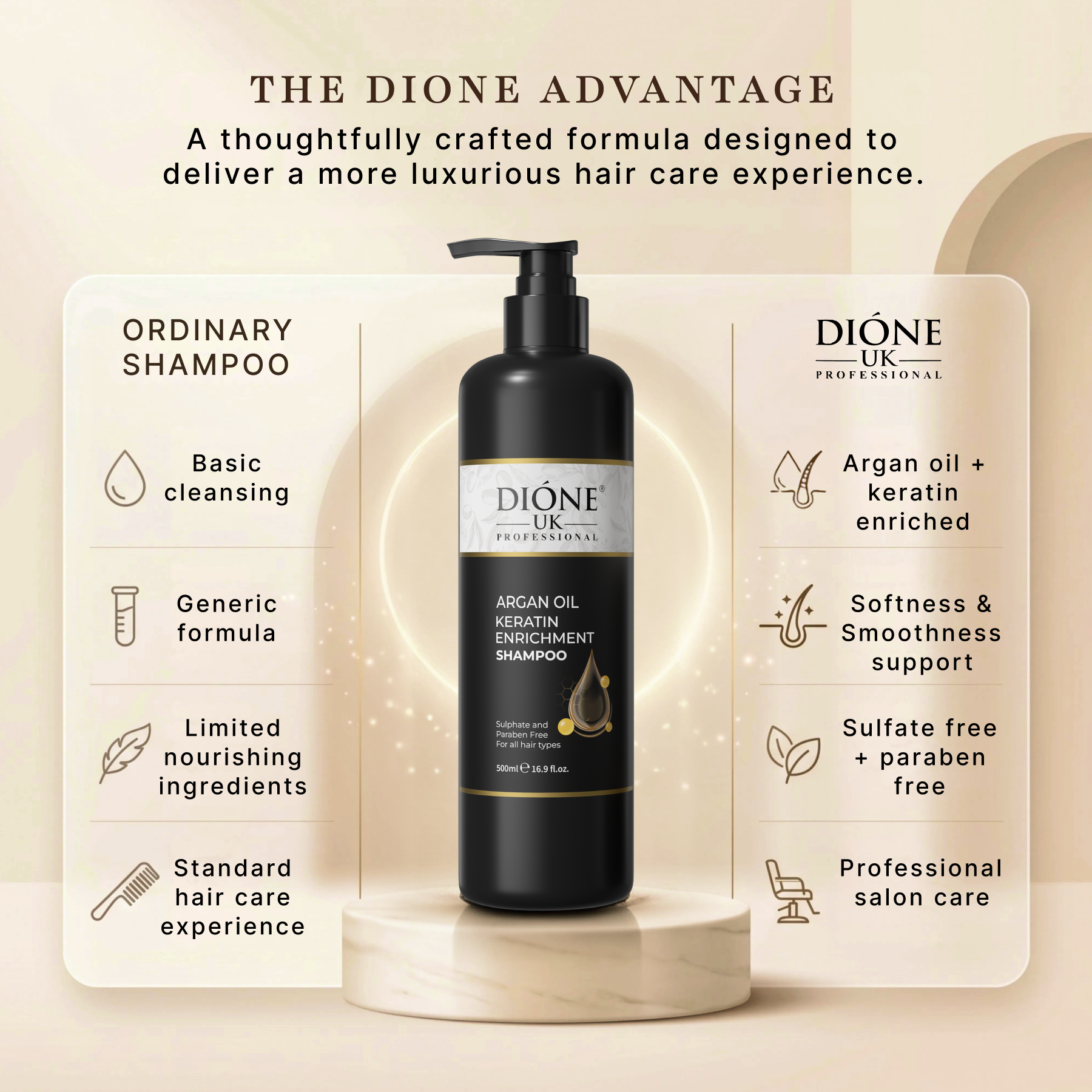 Dione UK Argan Oil Keratin Enrichment Shampoo (500ml)