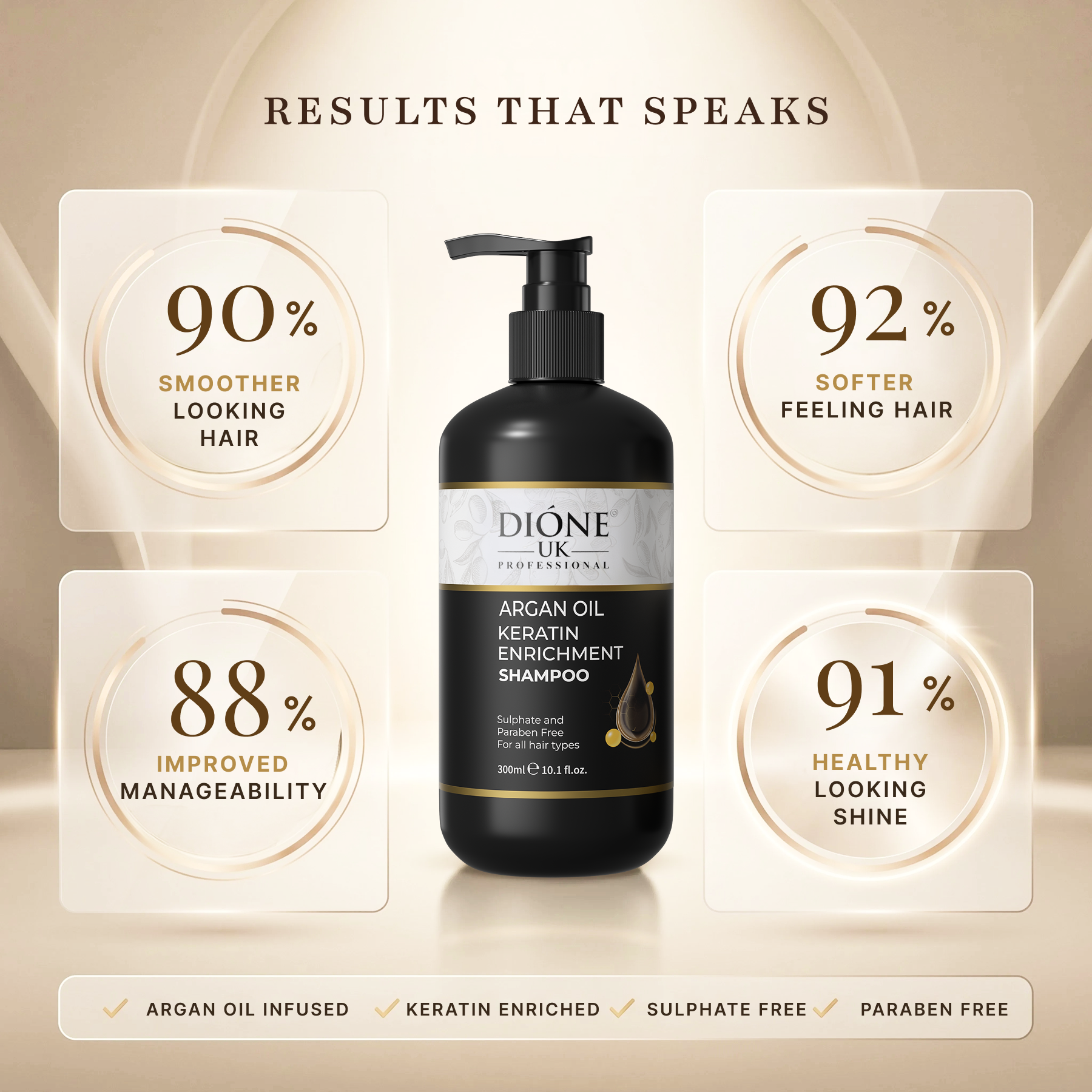 Dione UK Argan Oil Keratin Enrichment Shampoo (300ml)