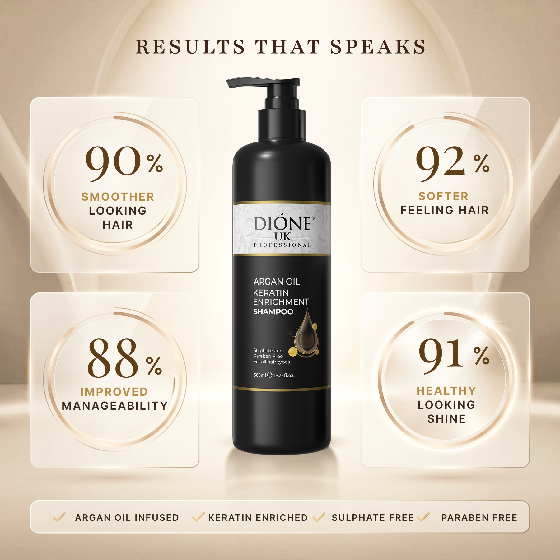 Dione UK Argan Oil Keratin Enrichment Shampoo (500ml)