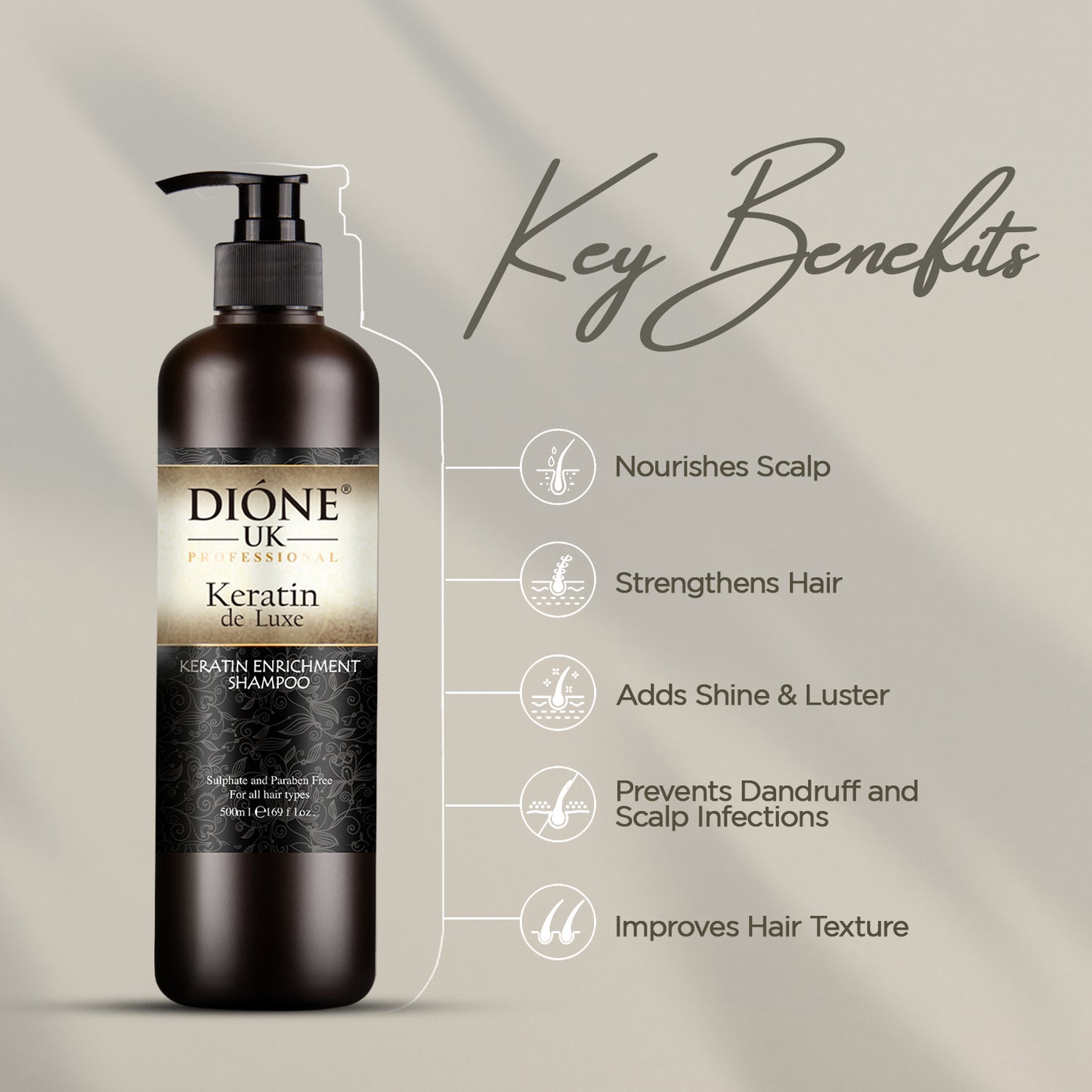 Dione UK Keratin De Luxe Shampoo (500ml)